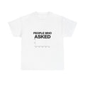 People Who Asked